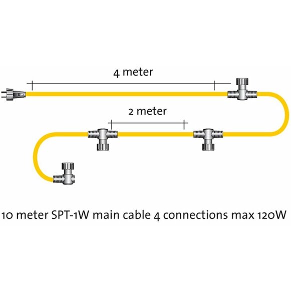 Hlavný kábel SPT-1W (6007011) 10m, 4 rozbočky