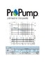 ProPump - výkonové krivky čerpadla