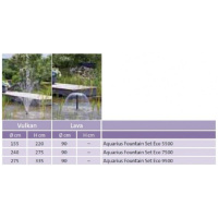 Aquarius Fountain Set Eco 5500