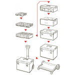 Box QBRICK® System PRO Cart