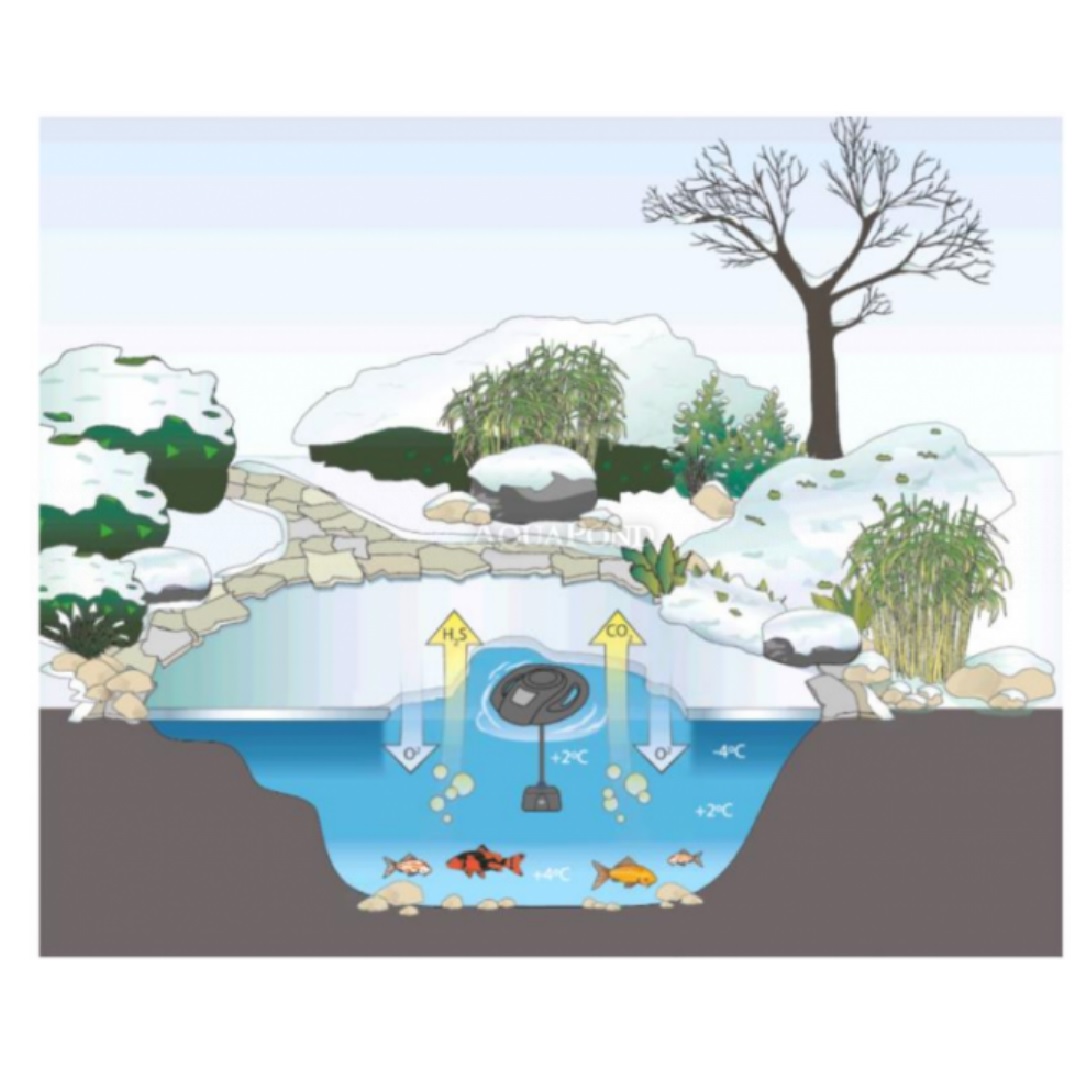 Proti ľadu Oase IceFree 4 Seasons