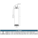 SPM 5-06M 230V, 1,1kW, 20 m kábel