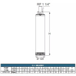 SPM 5-08MA 230V, 1,5kW s plavákom, 20 m kábel
