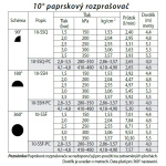Lúčová sprejová tryska 10-SSF-PC, 4,8 m