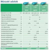 Filtrač. jednotka Oase FiltoMatic 25000 CWS set