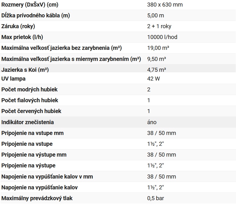 Jazierkový filter Oase FiltoClear 19000