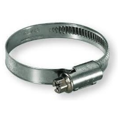 Spona pre Geka spojky 20-32