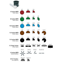 Rozprašovacia tryska Rain Bird 15EST